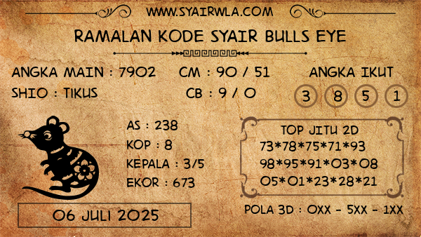 Prediksi Bulls Eye