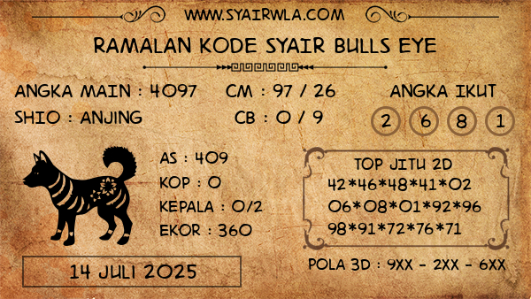 Prediksi Bulls Eye