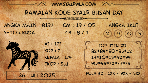 Prediksi Busan Day