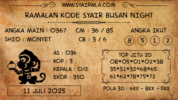 Prediksi Busan Night