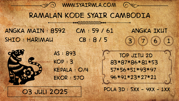 Prediksi Cambodia