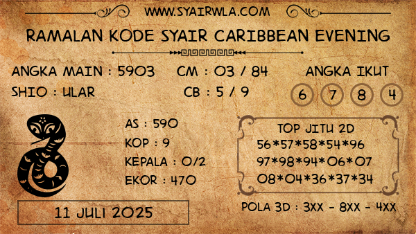 Prediksi Caribbean Evening