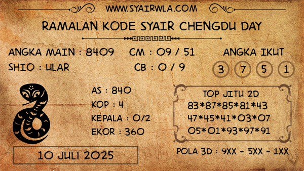 Prediksi Chengdu Day