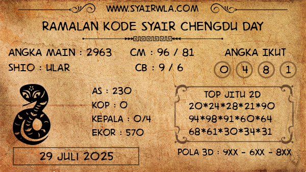 Prediksi Chengdu Day