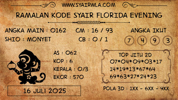 Prediksi Florida Evening