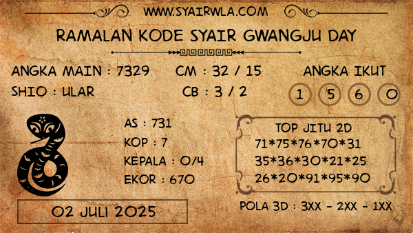 Prediksi Gwangju Day