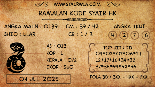 Prediksi HK