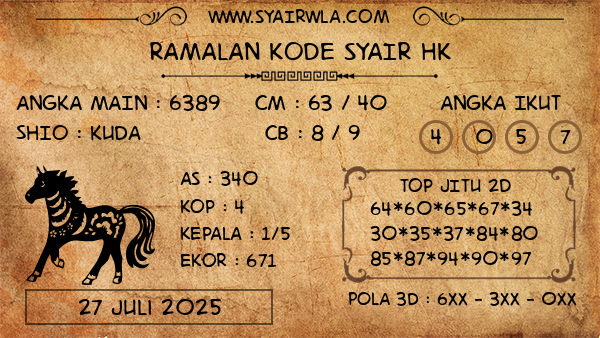 Prediksi HK