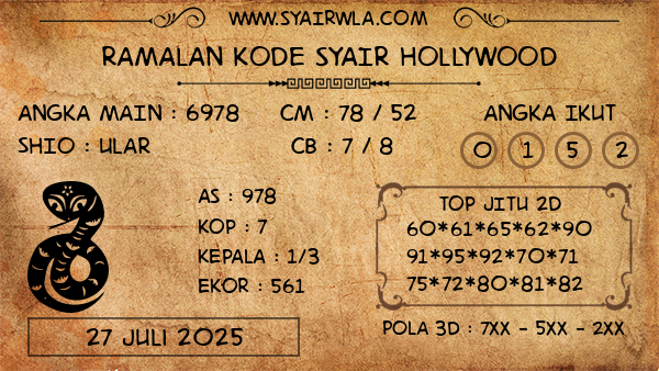 Prediksi Hollywood