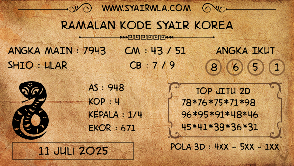 Prediksi Korea