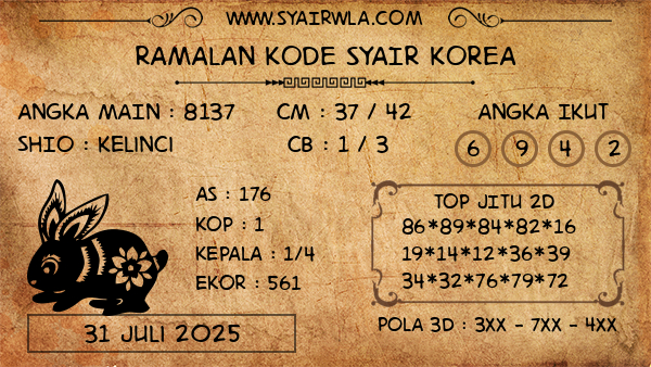 Prediksi Korea