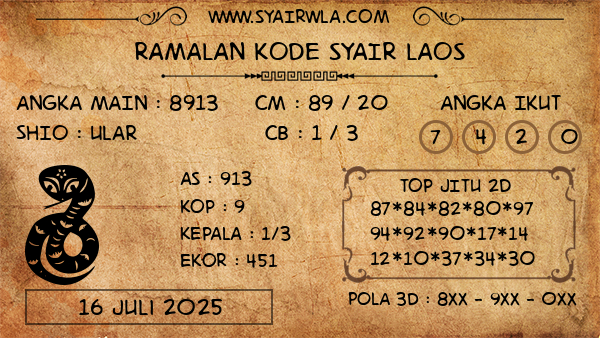 Prediksi Laos