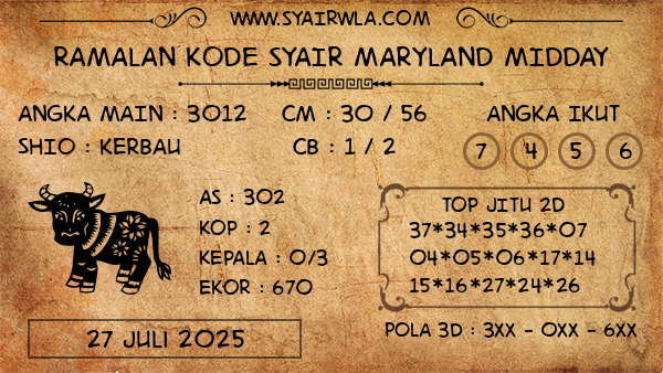 Prediksi Maryland Midday