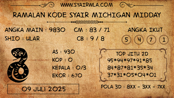 Prediksi Michigan Midday