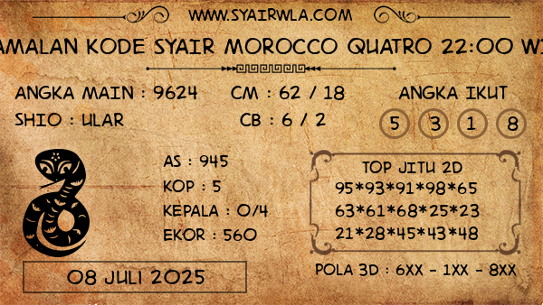 Prediksi Morocco Quatro 22:00 WIB