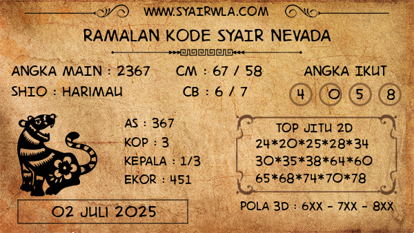 Prediksi Nevada