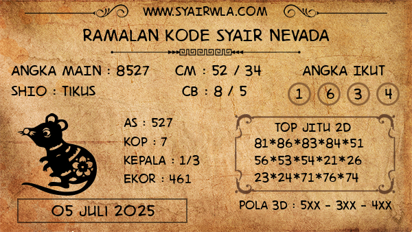 Prediksi Nevada