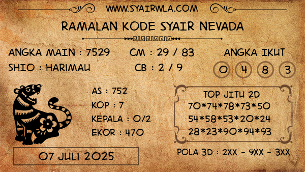 Prediksi Nevada