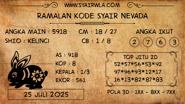 Prediksi Nevada