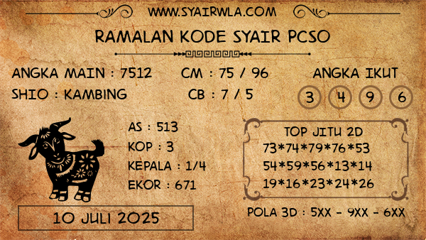 Prediksi Pcso