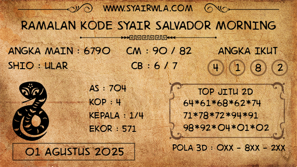 Prediksi Salvador Morning