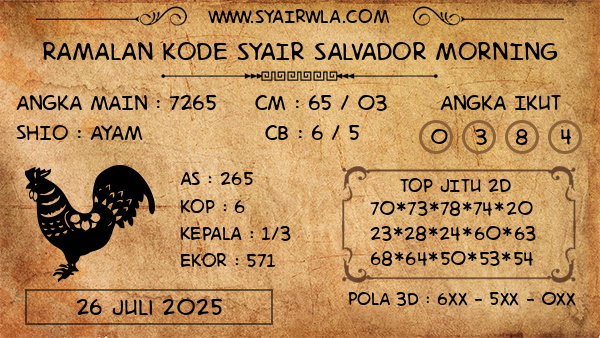 Prediksi Salvador Morning