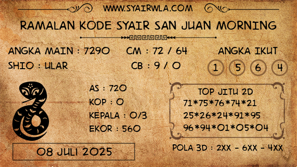 Prediksi San Juan Morning