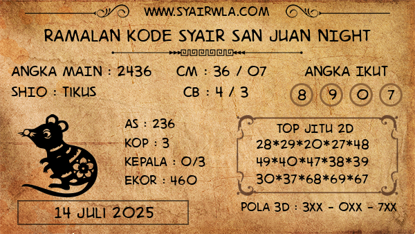 Prediksi San Juan Night