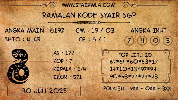 Prediksi SGP