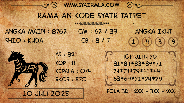 Prediksi Taipei