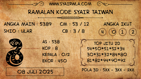 Prediksi Taiwan