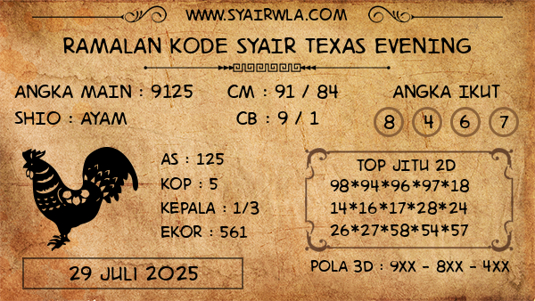 Prediksi Texas Evening