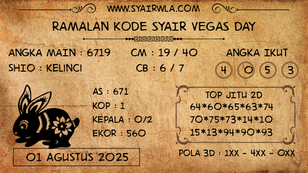 Prediksi Vegas Day