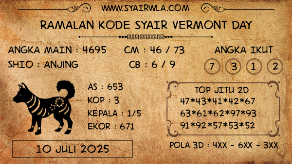 Prediksi Vermont Day