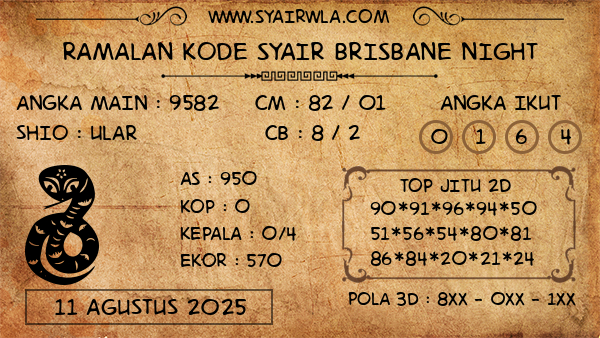 Prediksi Brisbane Night