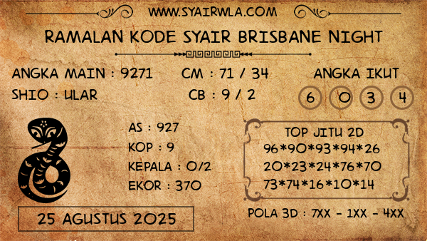 Prediksi Brisbane Night