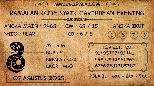 Prediksi Caribbean Evening