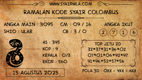 Prediksi Colombus