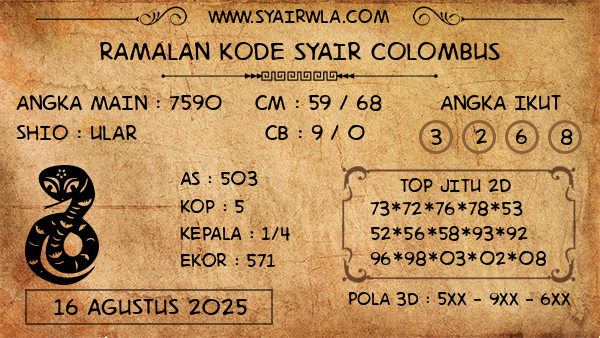 Prediksi Colombus