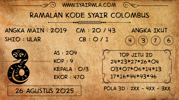 Prediksi Colombus