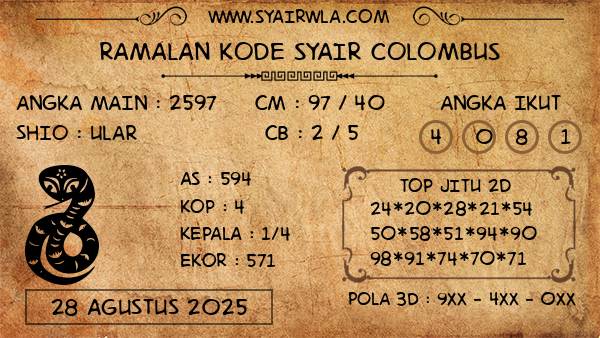 Prediksi Colombus
