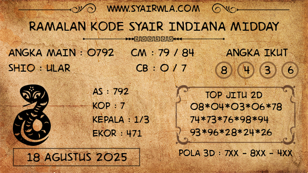 Prediksi Indiana Midday