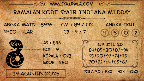 Prediksi Indiana Midday