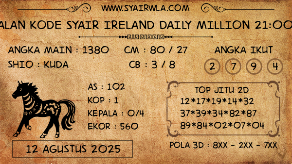 Prediksi Ireland Daily Million 21:00 WIB