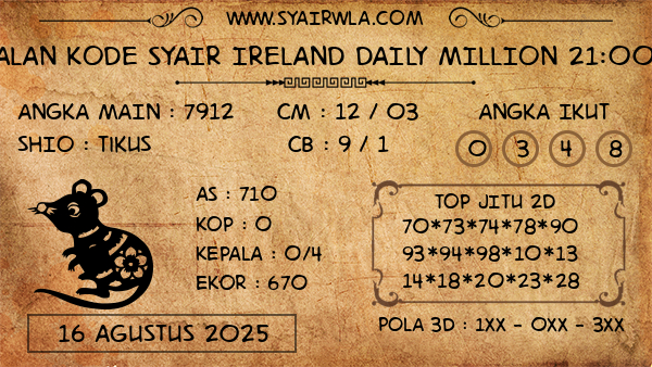 Prediksi Ireland Daily Million 21:00 WIB