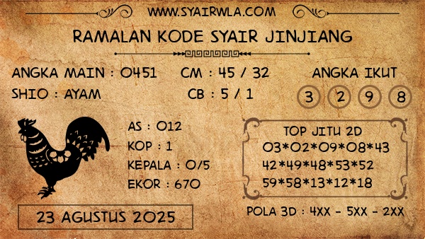 Prediksi Jinjiang