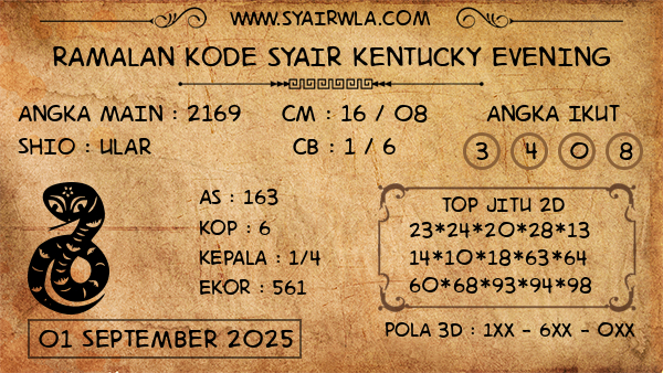 Prediksi Kentucky Evening