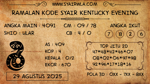 Prediksi Kentucky Evening