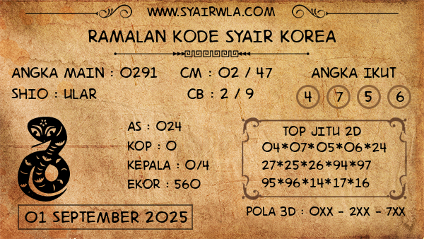 Prediksi Korea