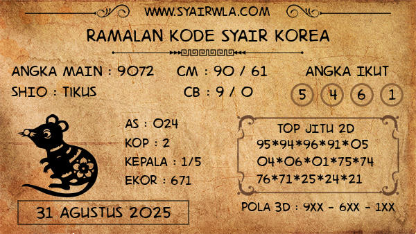 Prediksi Korea